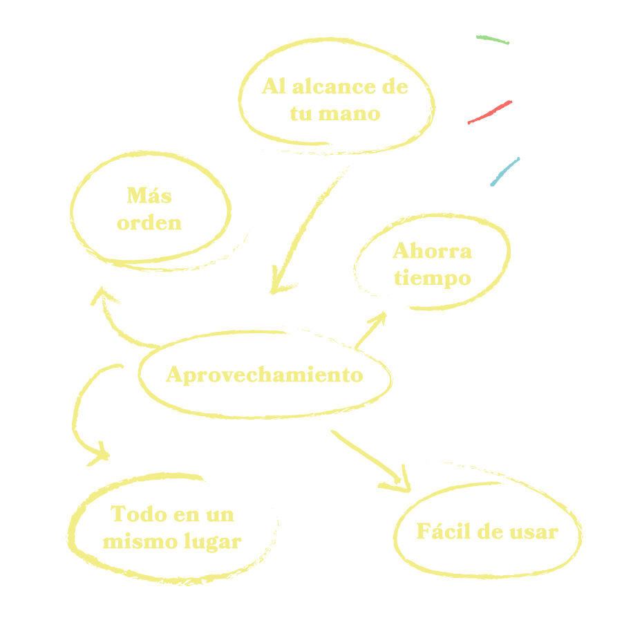 hora libre, app para docentes, maestros